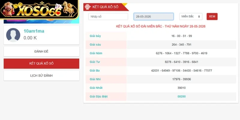 Tận dụng kết quả kỳ trước