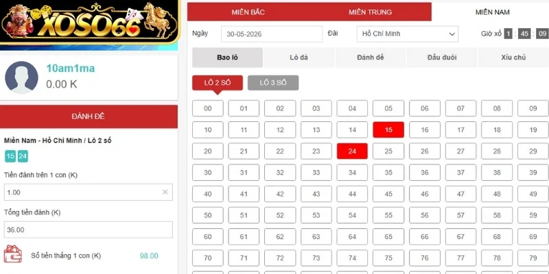 Số liên quan đến ngày sinh